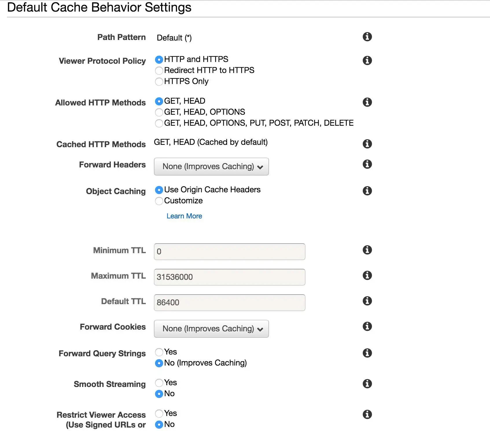 Default Cache Behavior Settings for cloudfront with drupal