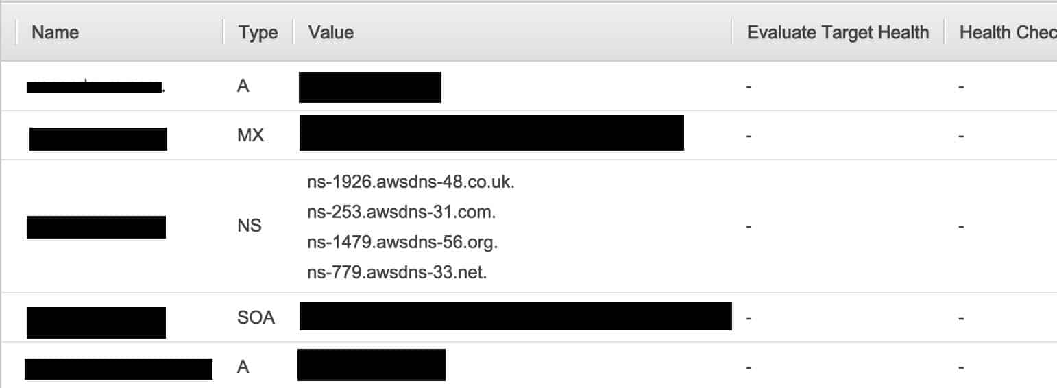 Map Ec2 Instance To Domain Name How To Point Or Map A Domain Name To Aws Ec2 Server Instance