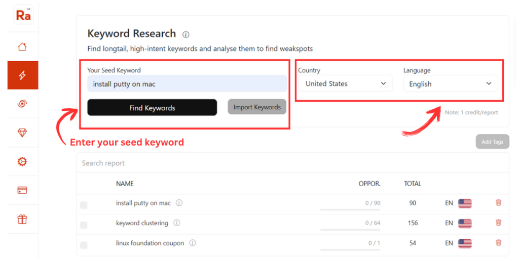 RankAtom: keyword research exmaple