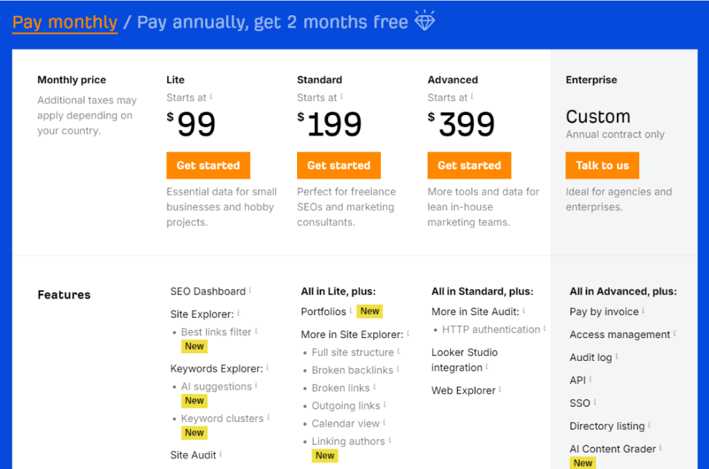 Ahrefs pricings