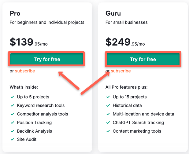 Try Semrush for free