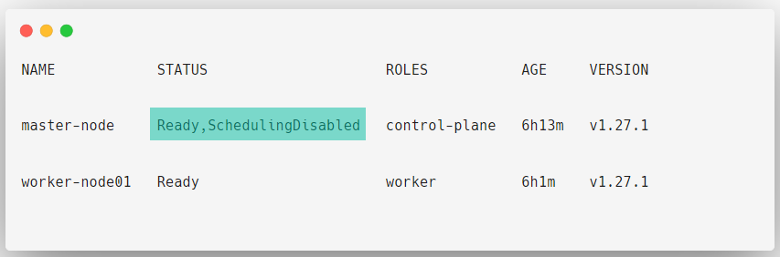 list nodes