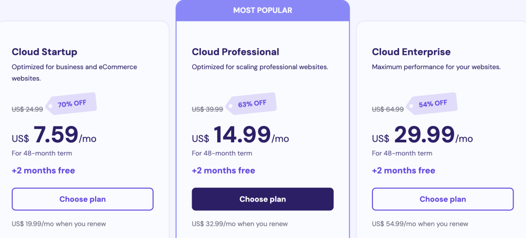 Hostinger Cloud Hosting Pricing and plans