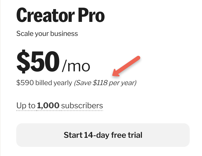 Kit Coupon Code 2025: 2 Months Fee + 14-Day Free Trial