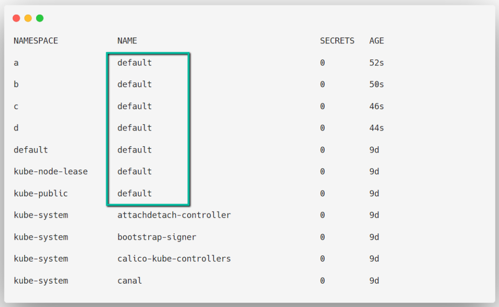 list namespaces