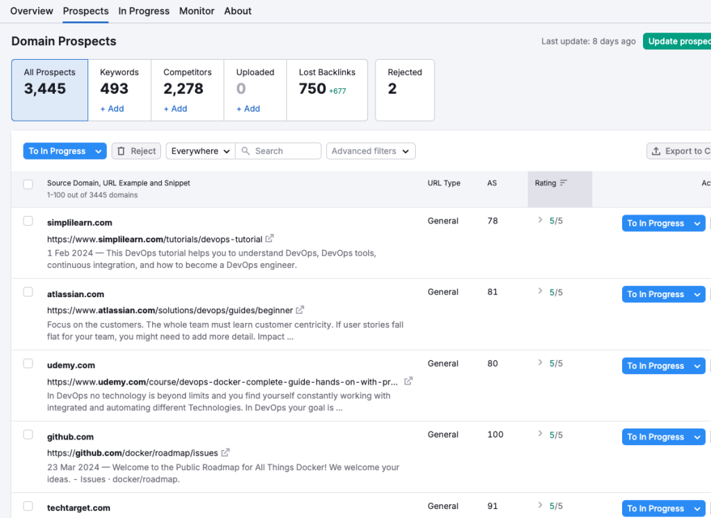 Semrush link building tool