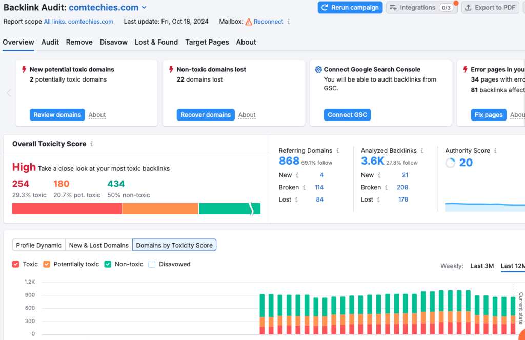 Backlink audit tool