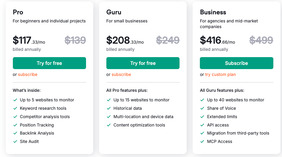 Semrush SEO classic yearly pricing and plans