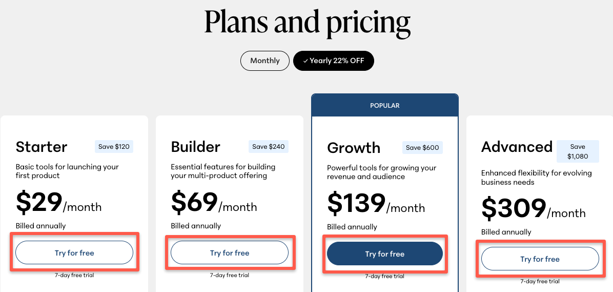 Your free teachable account is created. The next step is to upgrade your plan. Select the plan based on your need.