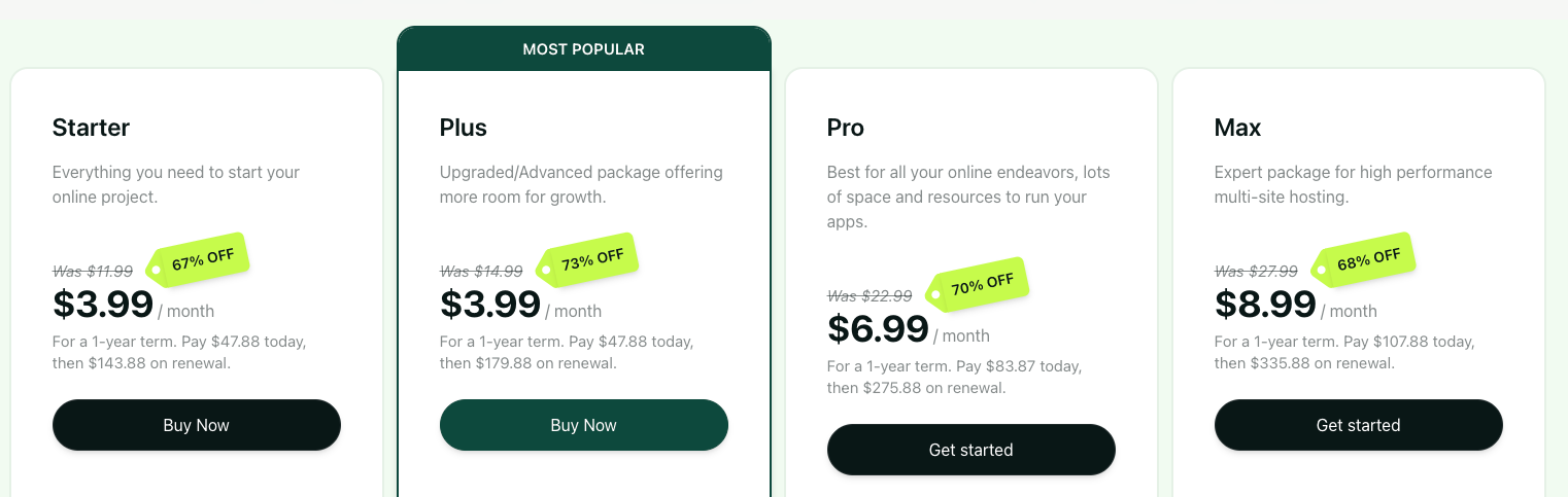 A2 hosting coupon code: 73% discount on cPanel hosting plan of A2 hosting