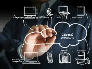 How Businesses Can Boost Profitability by Moving to the Cloud