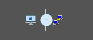 How to Install Putty On MAC [Step By Step Guide]