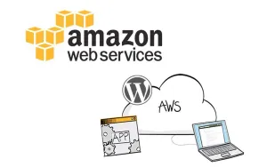 How To Install Wordpress On Amazon EC2 Ubuntu Instance