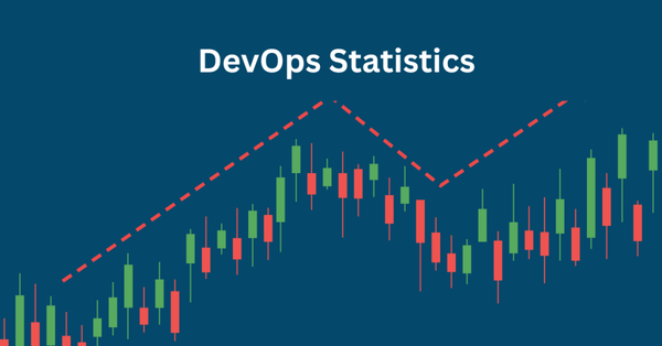 DevOps Statistics & Growth 2025