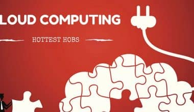 hottest cloud computing jobs