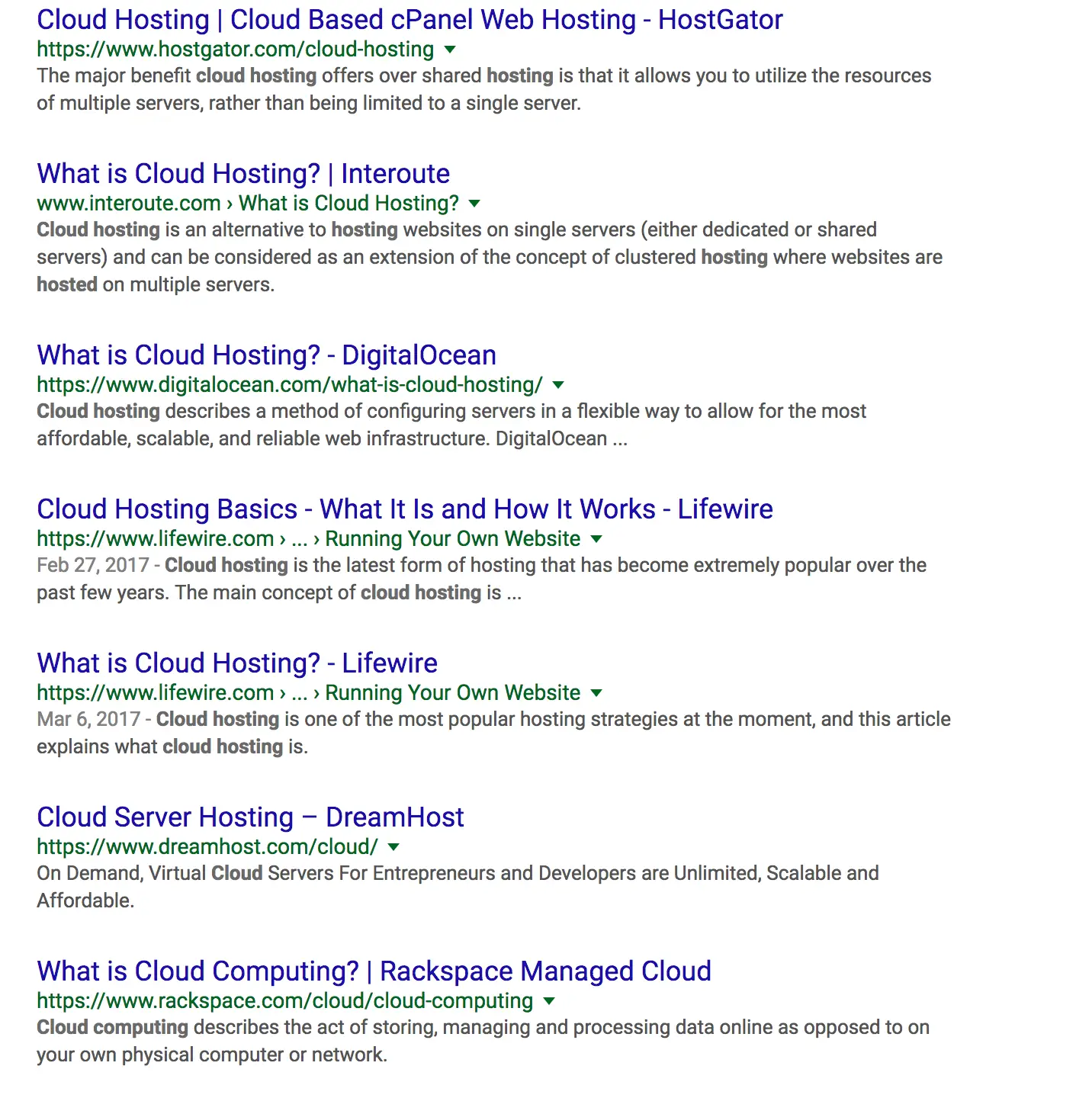 google serp demo fro keyword research