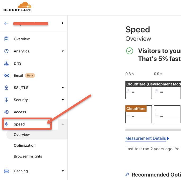 cloudflare dashbaord