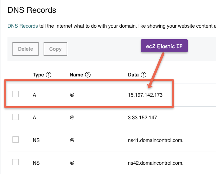 Adding A record as ec2 elastic IP address.