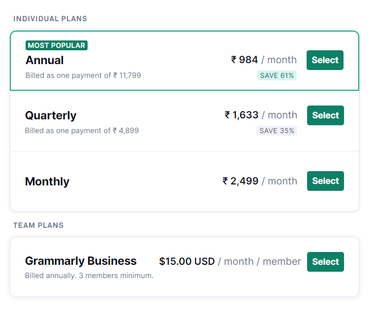 Grammarly plan and pricing image
