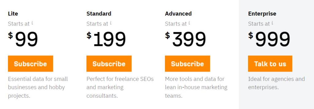 Ahrefs plan and pricing