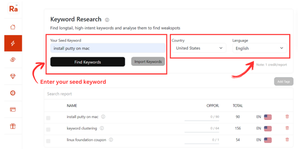 RankAtom: keyword research exmaple 