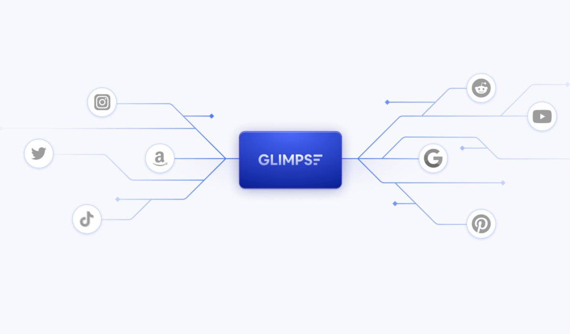 Glimpse review: Glimpse to discover and identify the latest trend, before your competitors, stay ahead from everyone