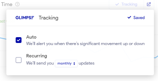 Glimpse tracking keyword: showing the options in monthly search volume