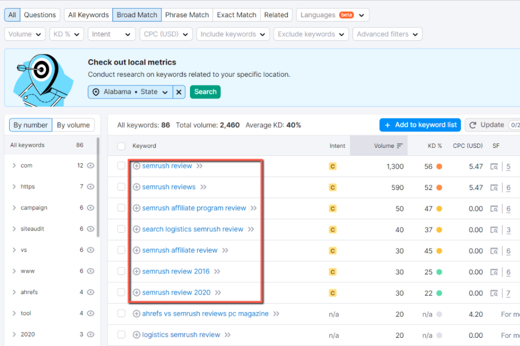 How to do keyword research using semrush: example, keyword magic tool showing the list of keywords for my keyword