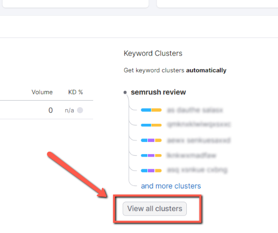 keyword research with semrush: example, generating automatically cluster for the keyword