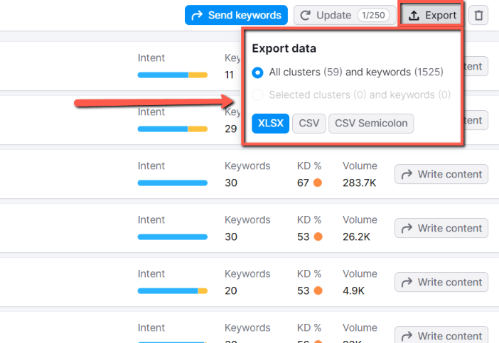 keyword clustering with semrush: export option to export the selected keyword