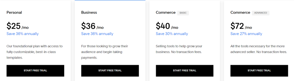 Squarespace review: monthly pricing and plans of Squarespace