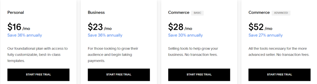 Squarespace review: yearly pricing and plans of Squarespace