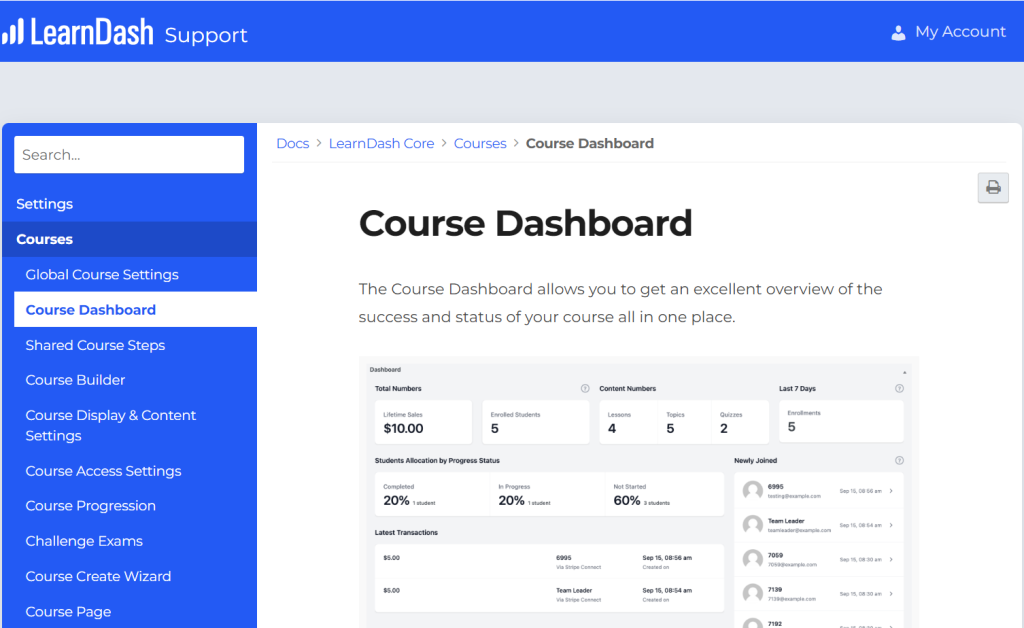 LearnDash dashboard