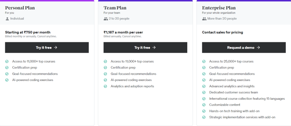 Pricing and plans of Udemy