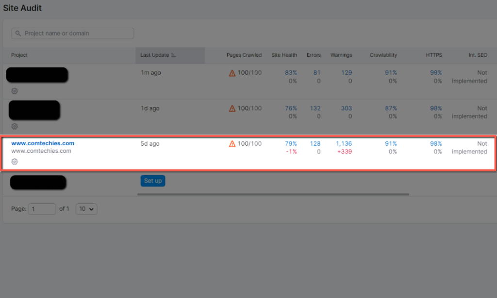 Semrush site audit: the project was created