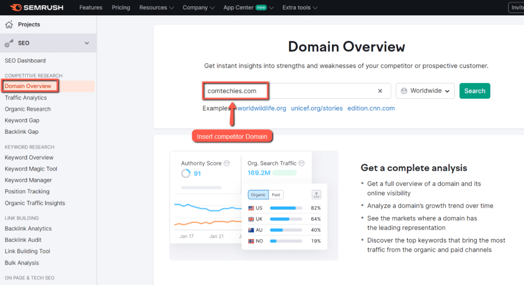 Semrush Competitive Research: Domain overview of semrush page