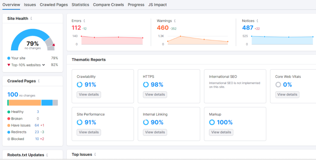 Semrush site audit feature: showing my websote health and more