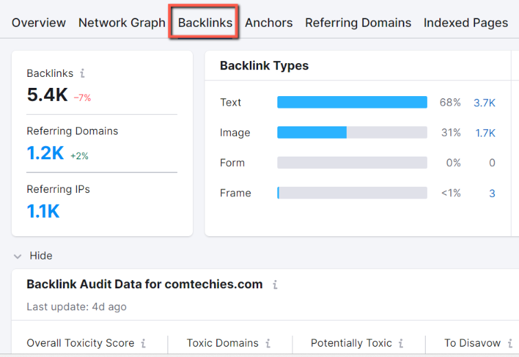 Now come to the Backlinks option.